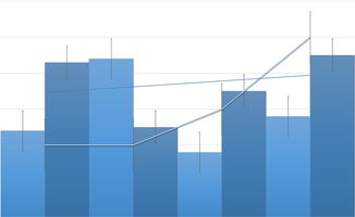 AH股溢价是什么？银河证券分析其走势 