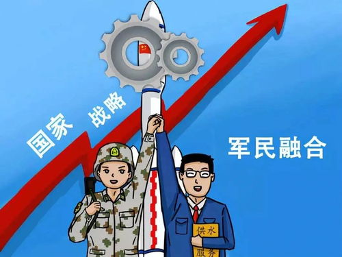 军民融合是什么？如何影响我们的生活？ 