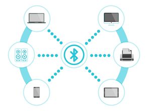 基金负15个点还能回本吗？分析基金亏损后的回本可能性 