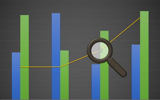 理财的收益怎么算?20万理财3.6%收益怎么算? 